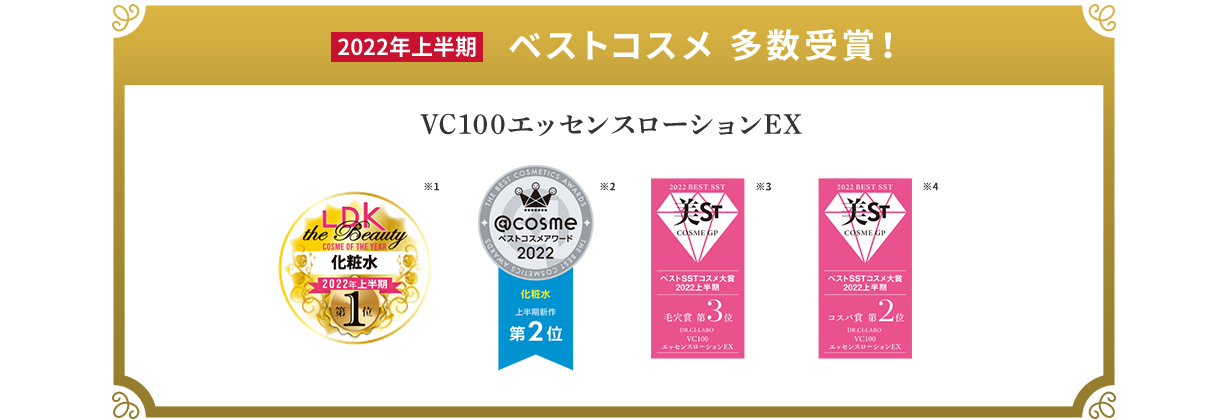 2022年上半期ベストコスメ 多数受賞!