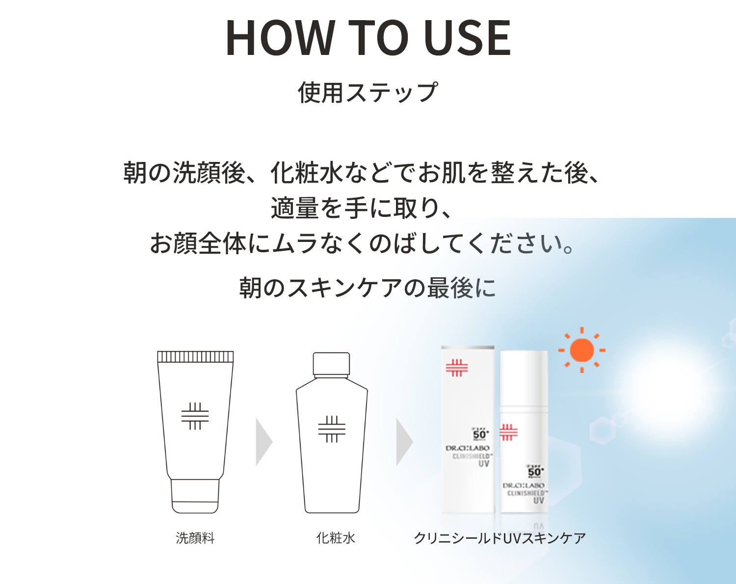 HOW TO USE 使用ステップ　朝の洗顔後、化粧水などでお肌を整えた後、適量を手に取り、お顔全体にムラなくのばしてください。朝のスキンケアの最後に