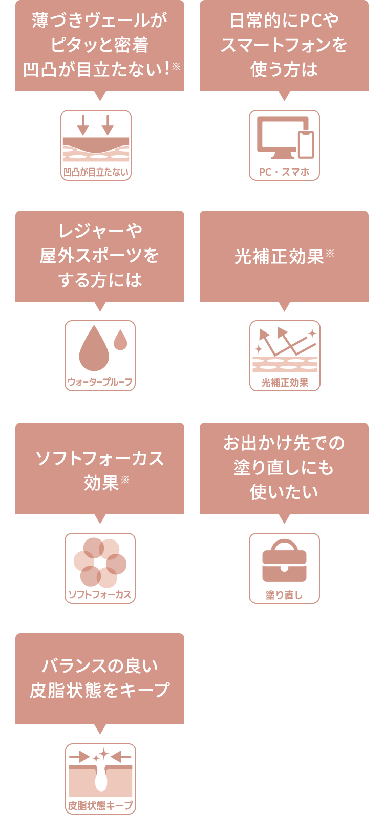 薄づきヴェールがピタッと密着 凹凸が⽬⽴たない︕:凹凸が⽬⽴たない︕※ 日常的にPCやスマートフォンを使う方は:PC・スマホ レジャーや屋外スポーツをする方には:ウォータープルーフ 光補正効果※:光補正効果 ソフトフォーカス効果※:ソフトフォーカス お出かけ先での塗り直しにも使いたい:塗り直し バランスの良い⽪脂状態をキープ:⽪脂状態キープ ※メイク効果