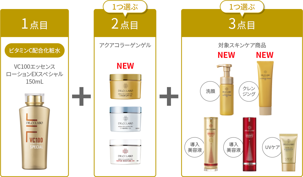 1点目:ビタミンC配合化粧水 VC100エッセンス ローションEXスペシャル 150mL/2点目:アクアコラーゲンゲル/3点目:対象スキンケア商品
