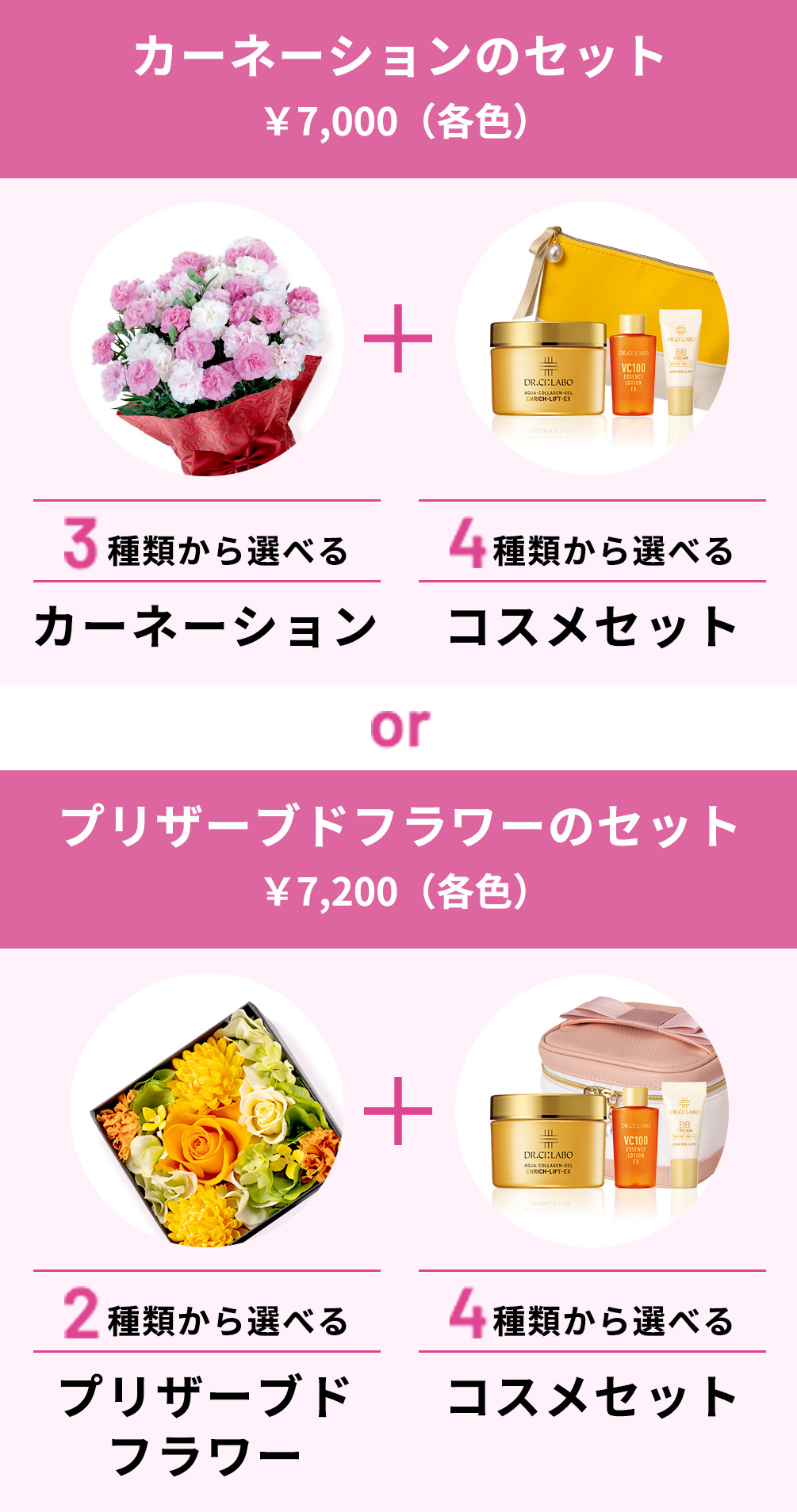 カーネーションのセット¥7,000(各色)3種類から選べるカーネーション+4種類から選べるコスメセット or プリザーブドフラワーのセット¥7,200(各色)2種類から選べるプリザーブドフラワー+4種類から選べるコスメセット