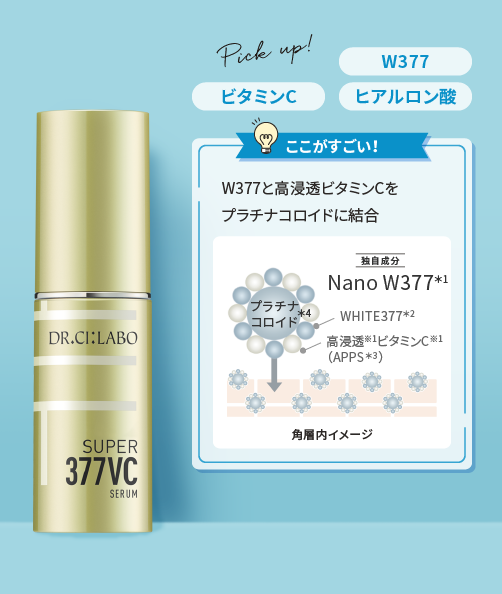 スーパーホワイト377VC W377・ビタミンC・ヒアルロン酸 ここがすごい!:W377と高浸透ビタミンCをプラチナコロイドに結合