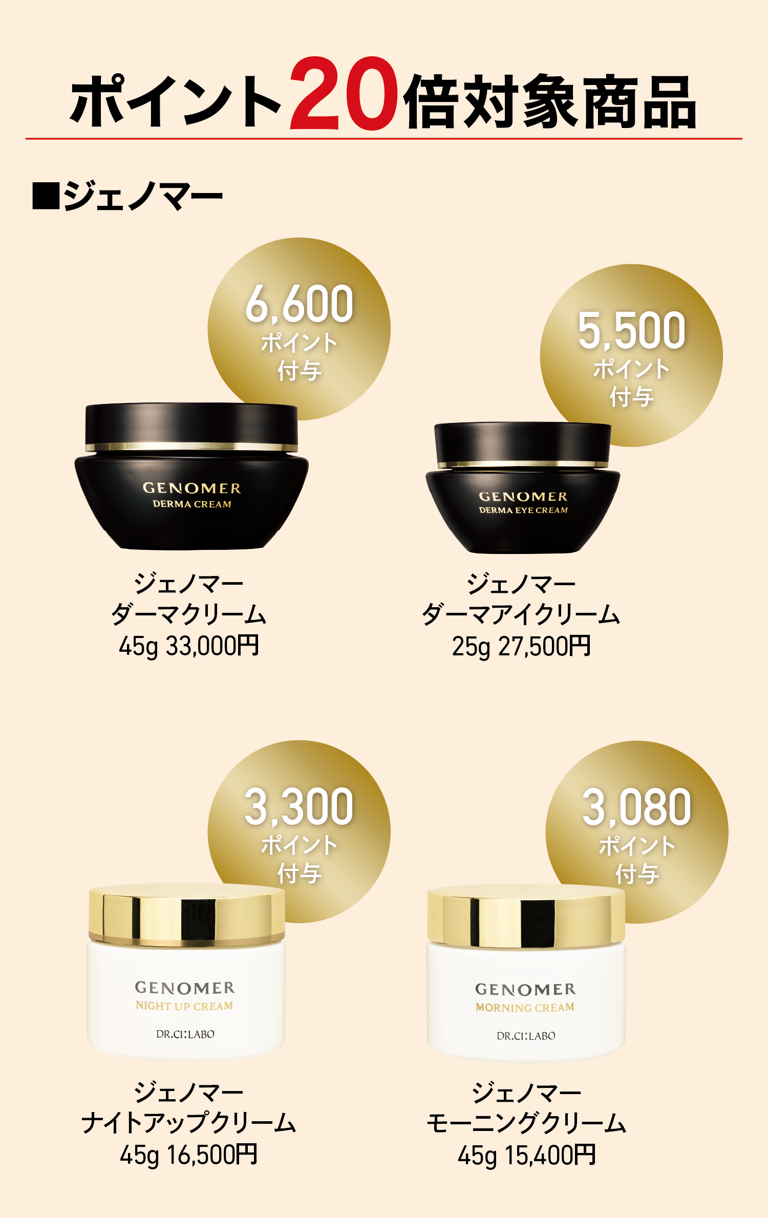 ポイント20倍対象商品