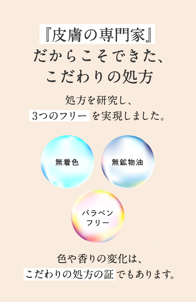 『皮膚の専門家』だからこそできた、こだわりの処方。処方を研究し、3つのフリー を実現しました（無着色、無鉱物油、パラベンフリー）色や香りの変化は、こだわりの処方の証でもあります。