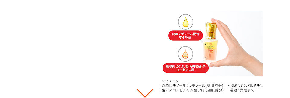 純粋レチノール配合オイル層 高浸透ビタミンC(APPS)配合エッセンス層 ※イメージ