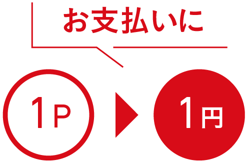 お支払いに