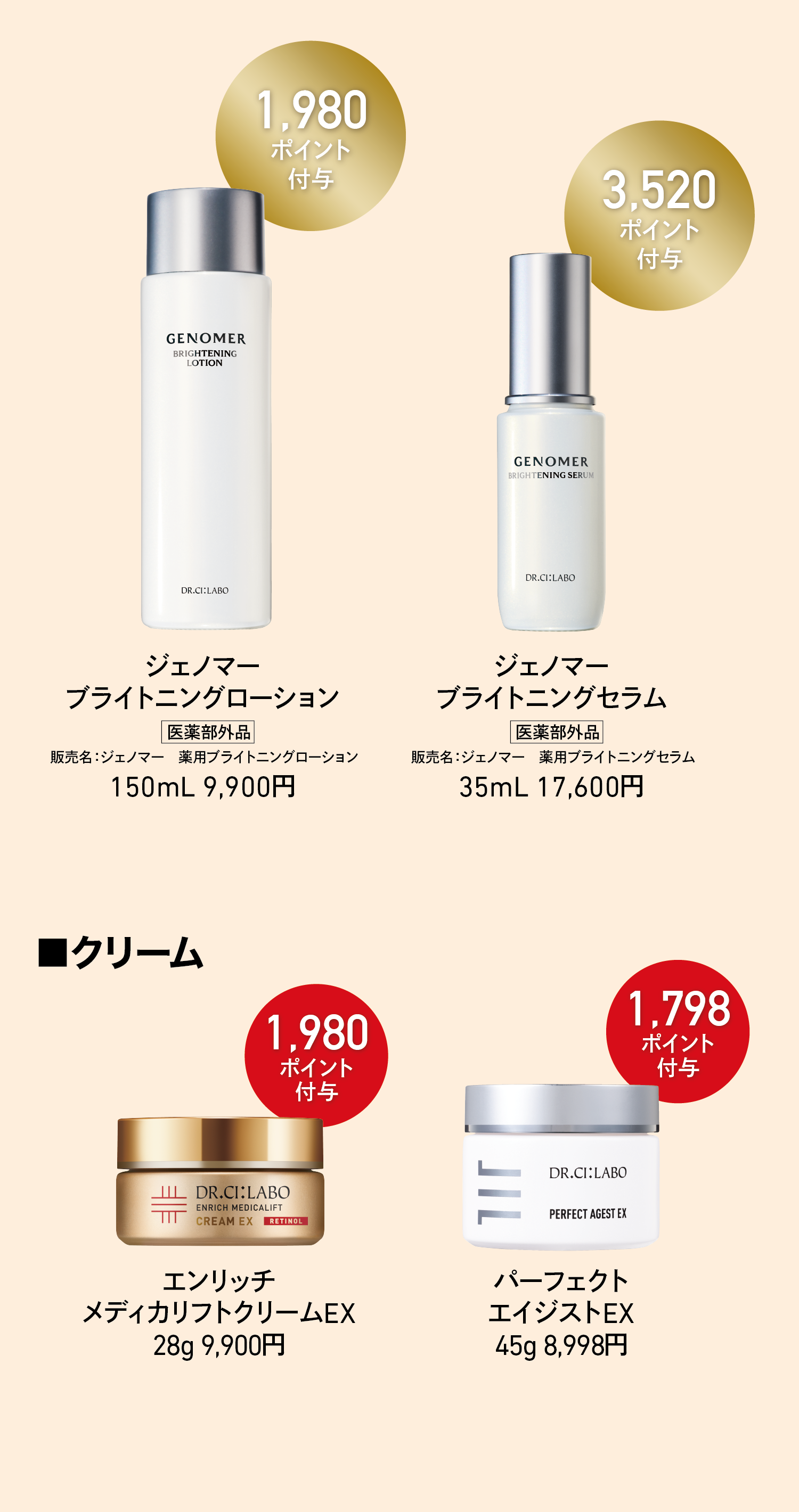 ポイント20倍対象商品