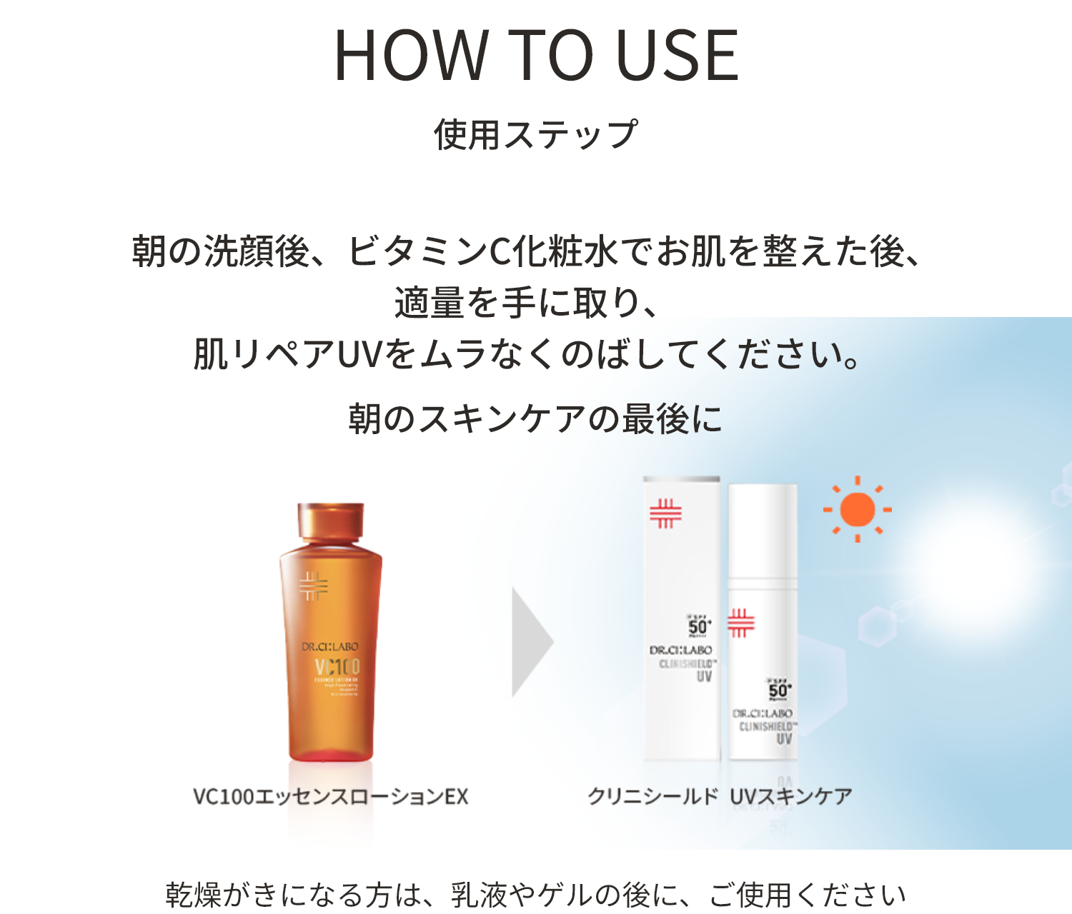 HOW TO USE 使用ステップ　朝の洗顔後、化粧水などでお肌を整えた後、適量を手に取り、お顔全体にムラなくのばしてください。朝のスキンケアの最後に