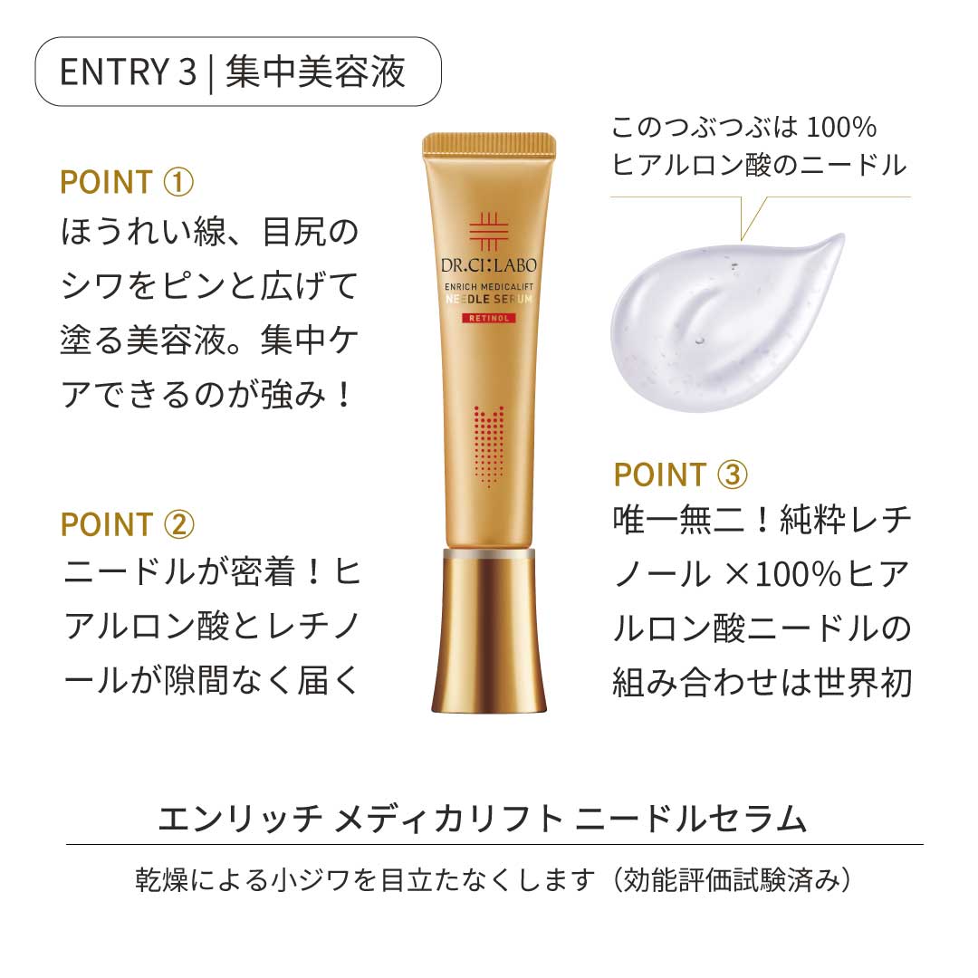 ENTRY3　集中美容液　POINT1　ほうれい線、目尻のシワをピンと広げて塗る美容液　集中ケアできるのが強み！　POINT2　ニードルが密着！ヒアルロン酸とレチノールが隙間なく届く　POINT3　唯一無二！純粋レチノール×100%ヒアルロン酸ニードルの組み合わせは世界初　エンリッチ メディカリフトニードルセラム　乾燥による小ジワを目立たなくします　効能評価試験済み