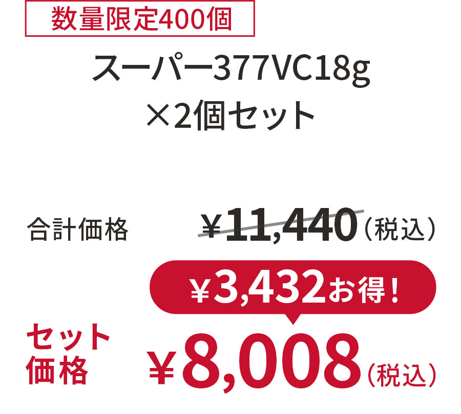 
30%OFF 数量限定400個
スーパー377VC18g ×2個セット
合計価格 ￥11,440（税込）
セット価格 ￥8,008（税込）
￥3,432お得！