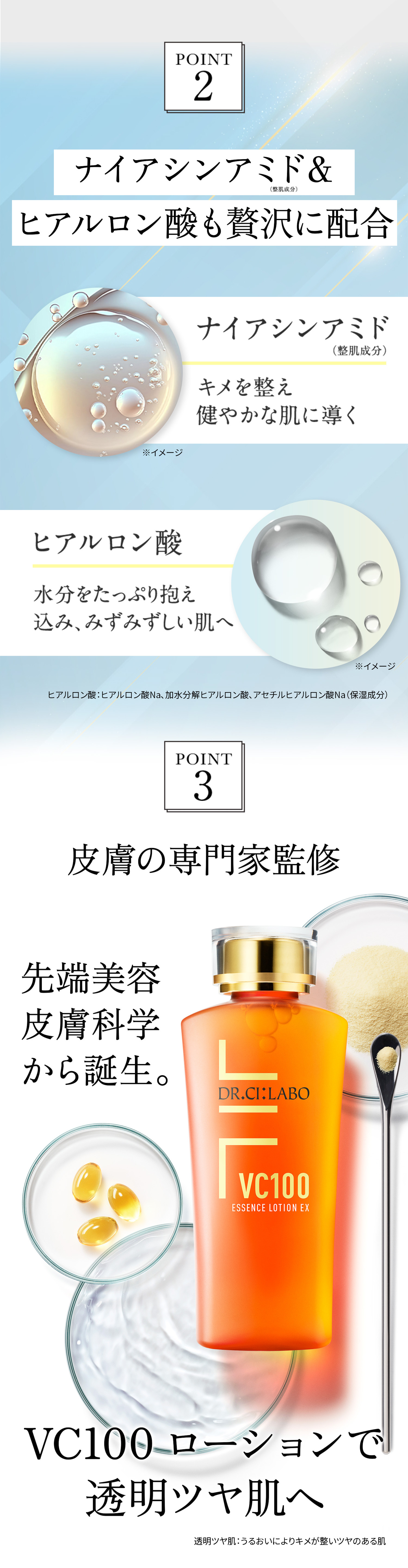 ナイアシンアミド＆ヒアルロン酸も贅沢に配合ナイアシンアミド（整肌成分）キメを整え 健やかな肌に導く　ヒアルロン酸　水分をたっぷり抱え 込み、みずみずしい肌へ※イメージ　ヒアルロン酸：ヒアルロン酸Na、加水分解ヒアルロン酸、アセチルヒアルロン酸Na（保湿成分）　POINT 3皮膚の専門家監修　先端美容皮膚科学から誕生。　VC100ローションで透明ツヤ肌へ　透明ツヤ肌：うるおいによりキメが整いツヤのある肌