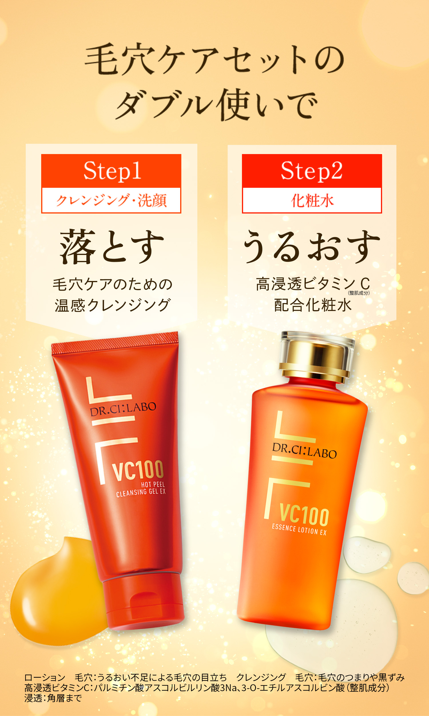 毛穴ケアセットの ダブル使いで