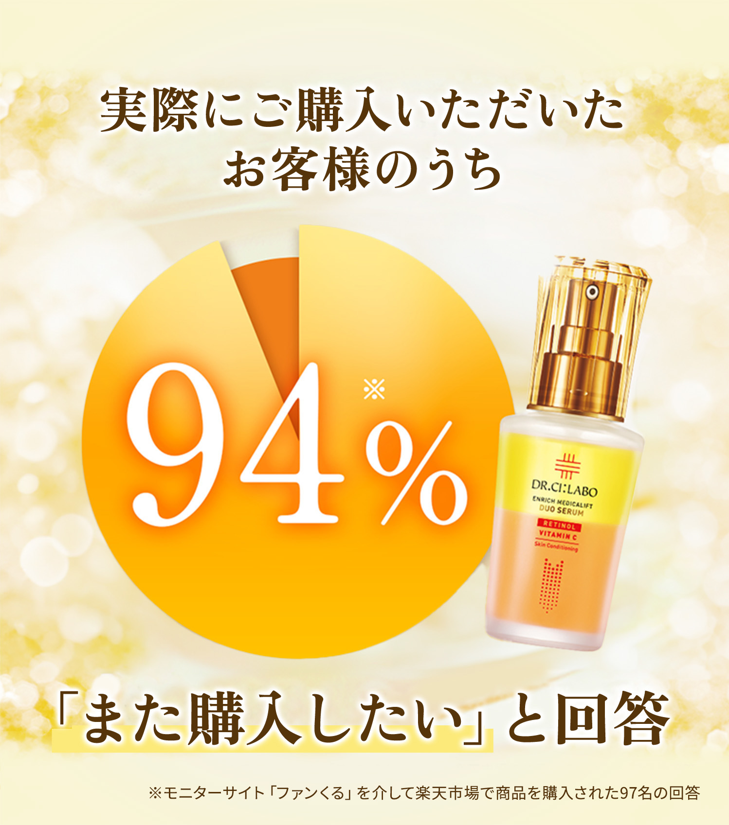 レチノール：整肌成分