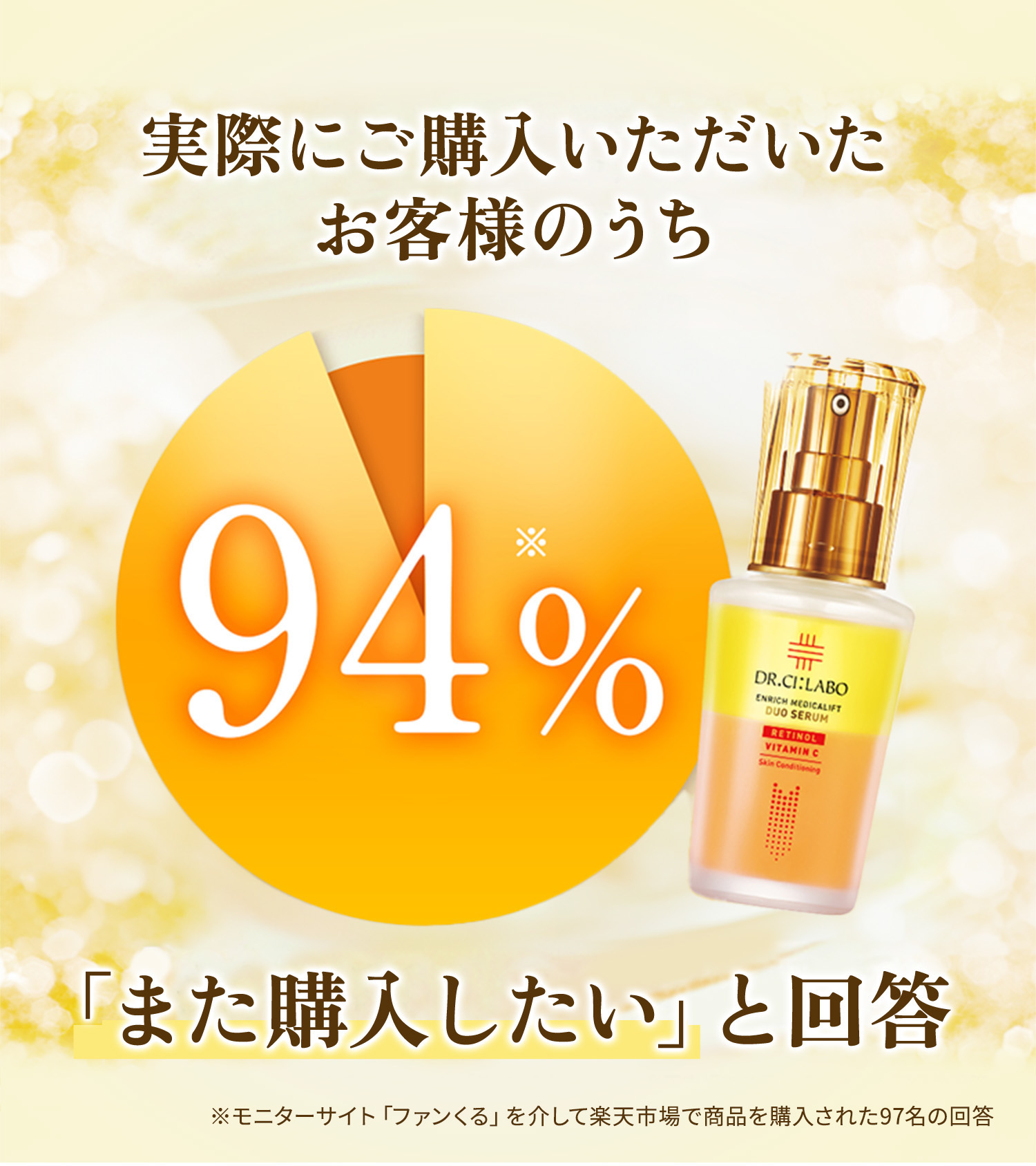 レチノール：整肌成分