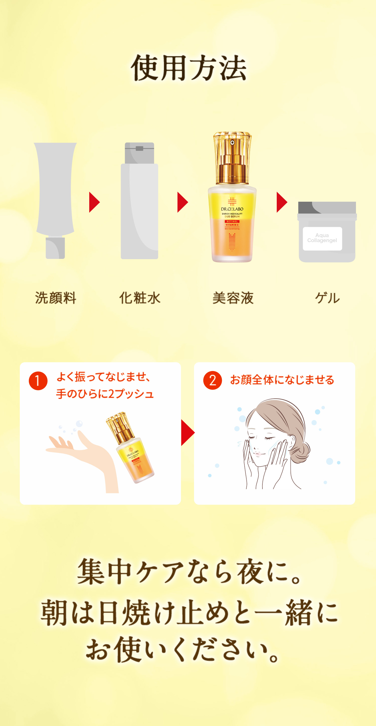 レチノール：整肌成分