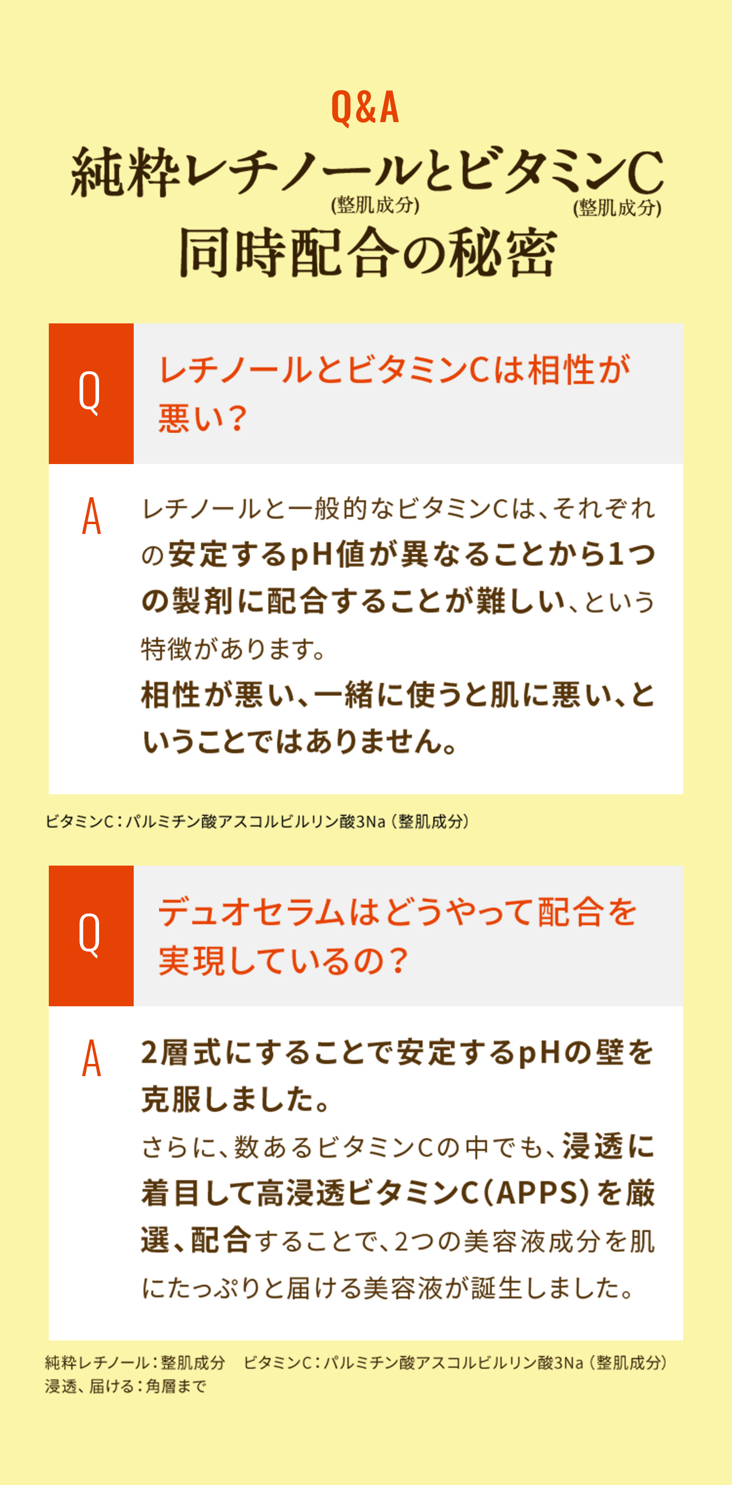 Q レチノールとビタミンCは相性が悪い？ A レチノールと一般的なビタミンC（アスコルビン酸）は、それぞれの安定するpH値が異なることから、1つの製剤に配合することが難しい、という特徴があります。相性が悪い、一緒に使うと肌に悪い、ということではありません。