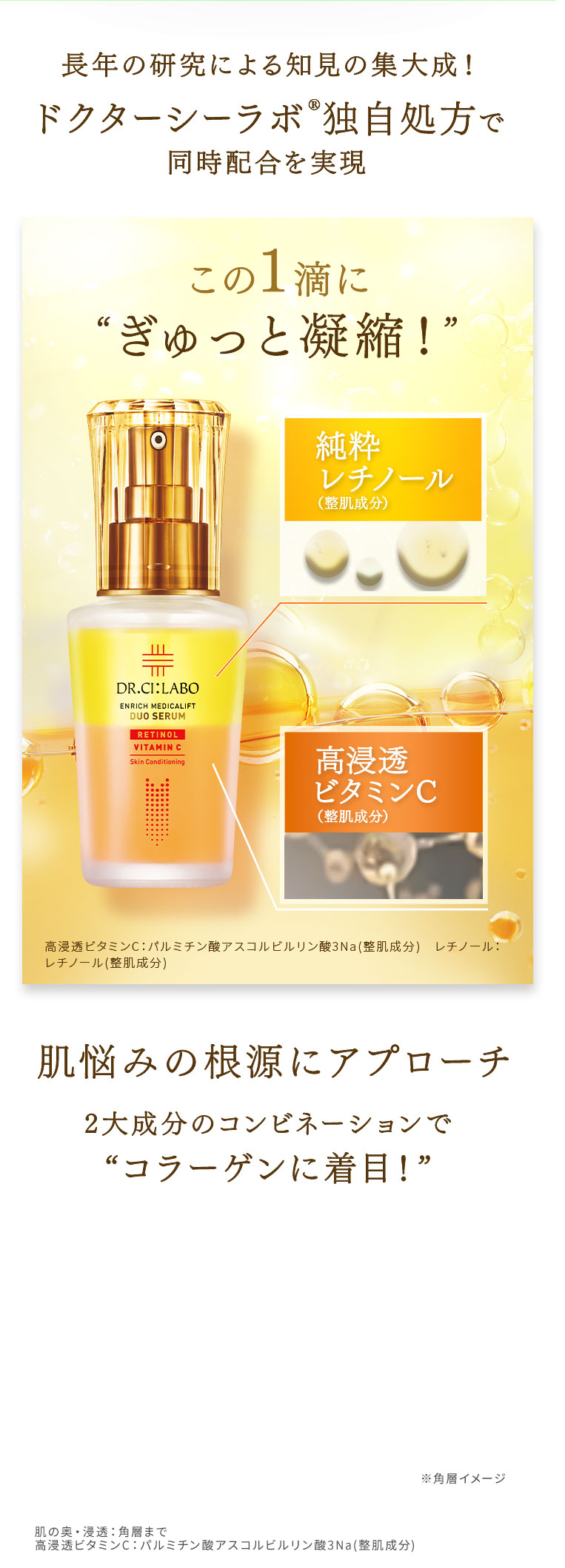 そんな声に応える レチノール(整肌成分)×ビタミンC(整肌成分)の美容液が誕生。
