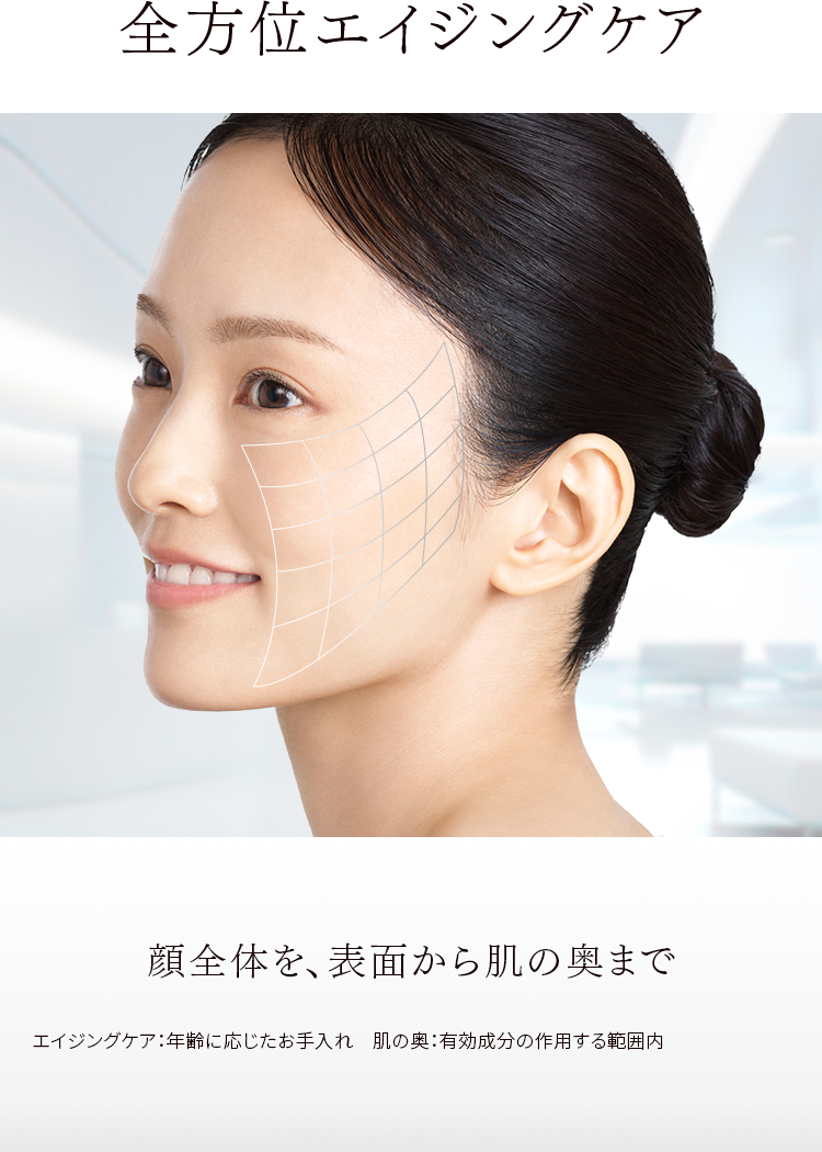 全方位エイジングケア 顔全体を、表面から肌の奥まで エイジングケア:年齢に応じたお手入れ 肌の奥:有効成分の作用する範囲内