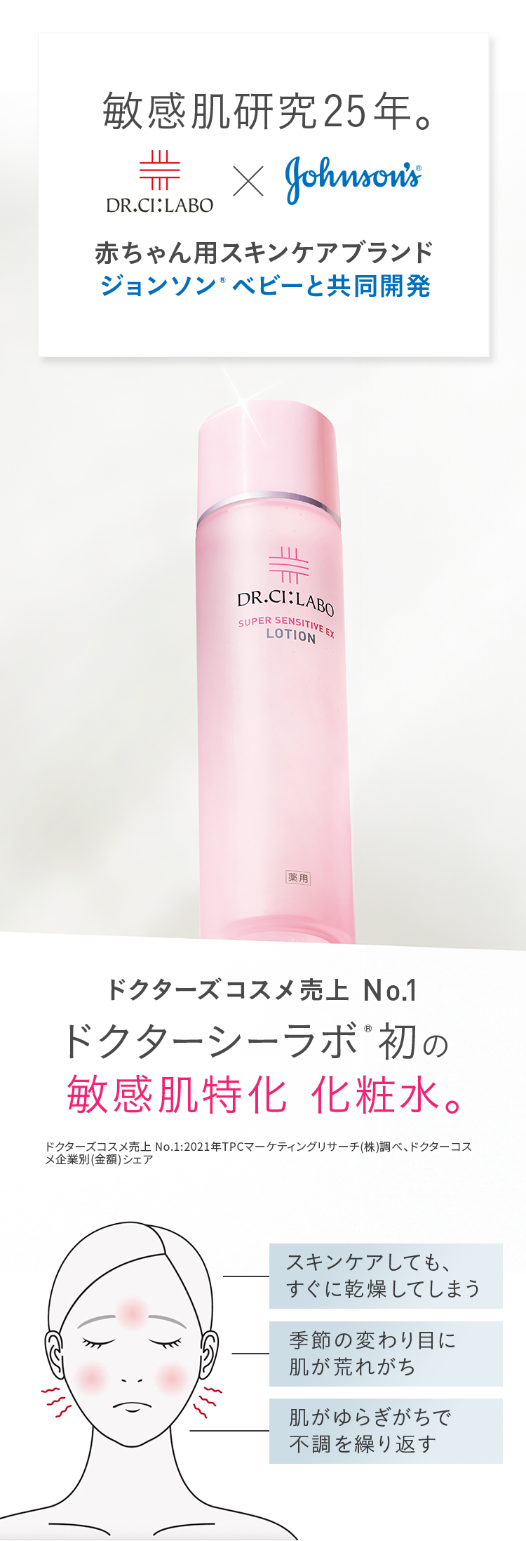 敏感肌研究25年。満を持して初登場。敏感肌特化化粧水