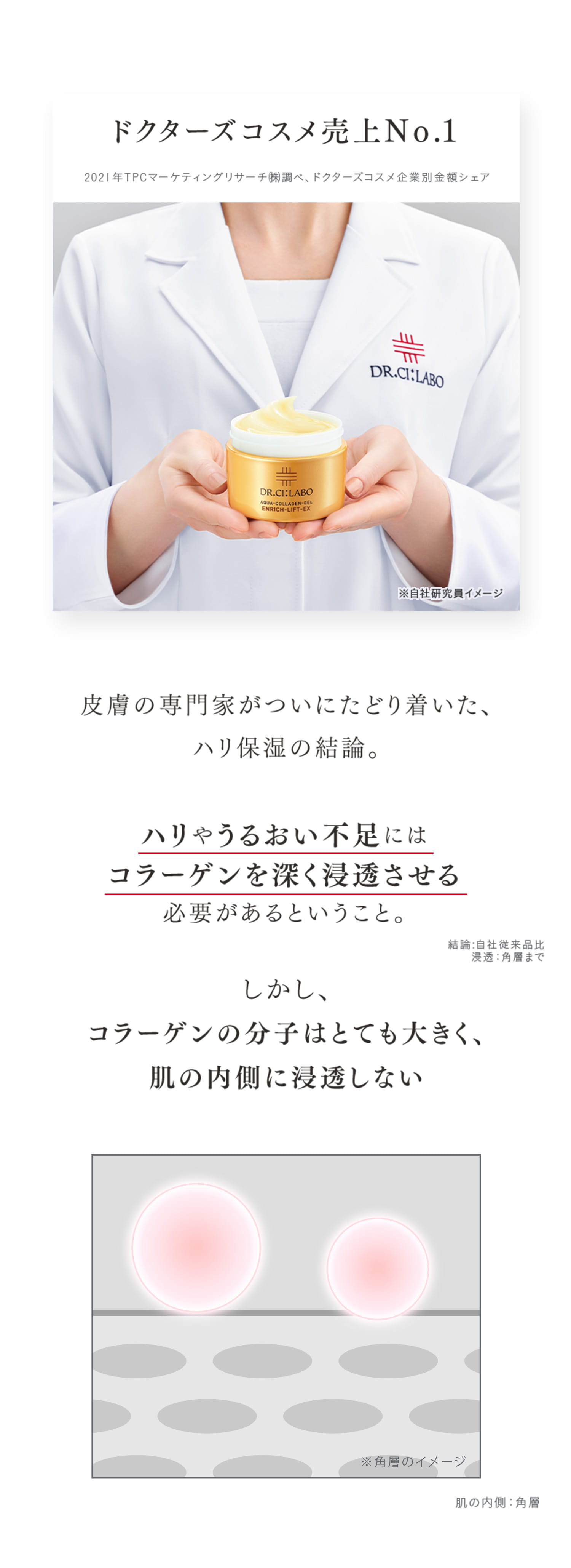 ドクターシーラボAQUA-COLLAGEN-GEL ENRICHLIFT-EX アクアコラーゲンゲル エンリッチリフトEXプラセンタ｜口コミ