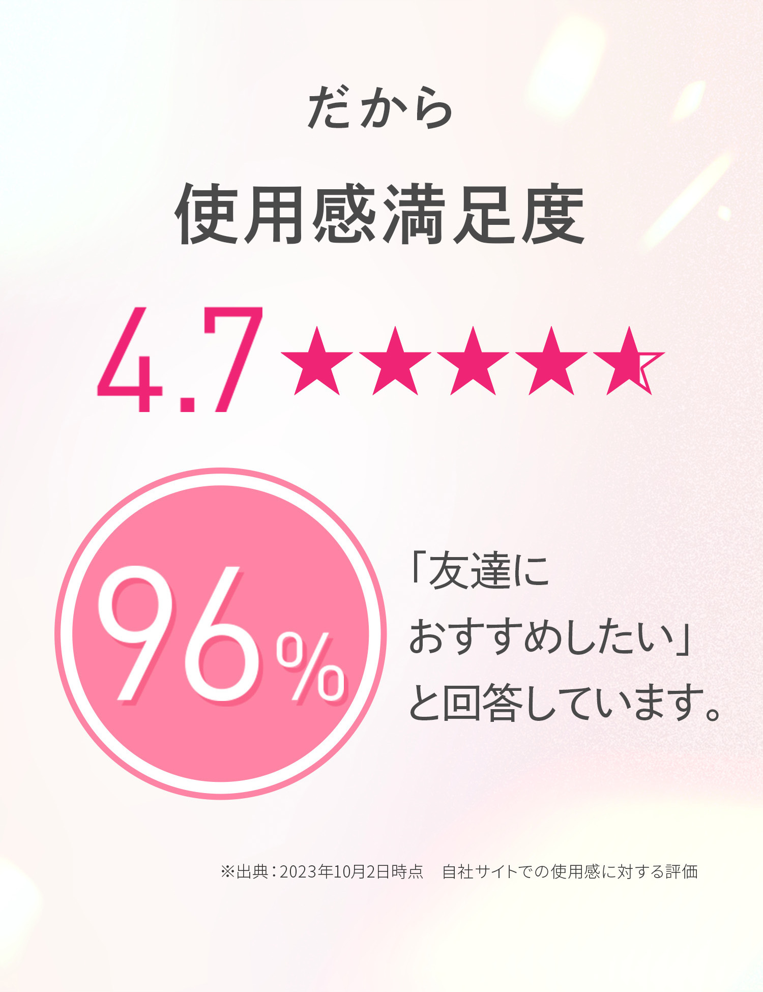 敏感肌研究25年。満を持して初登場。敏感肌特化化粧水