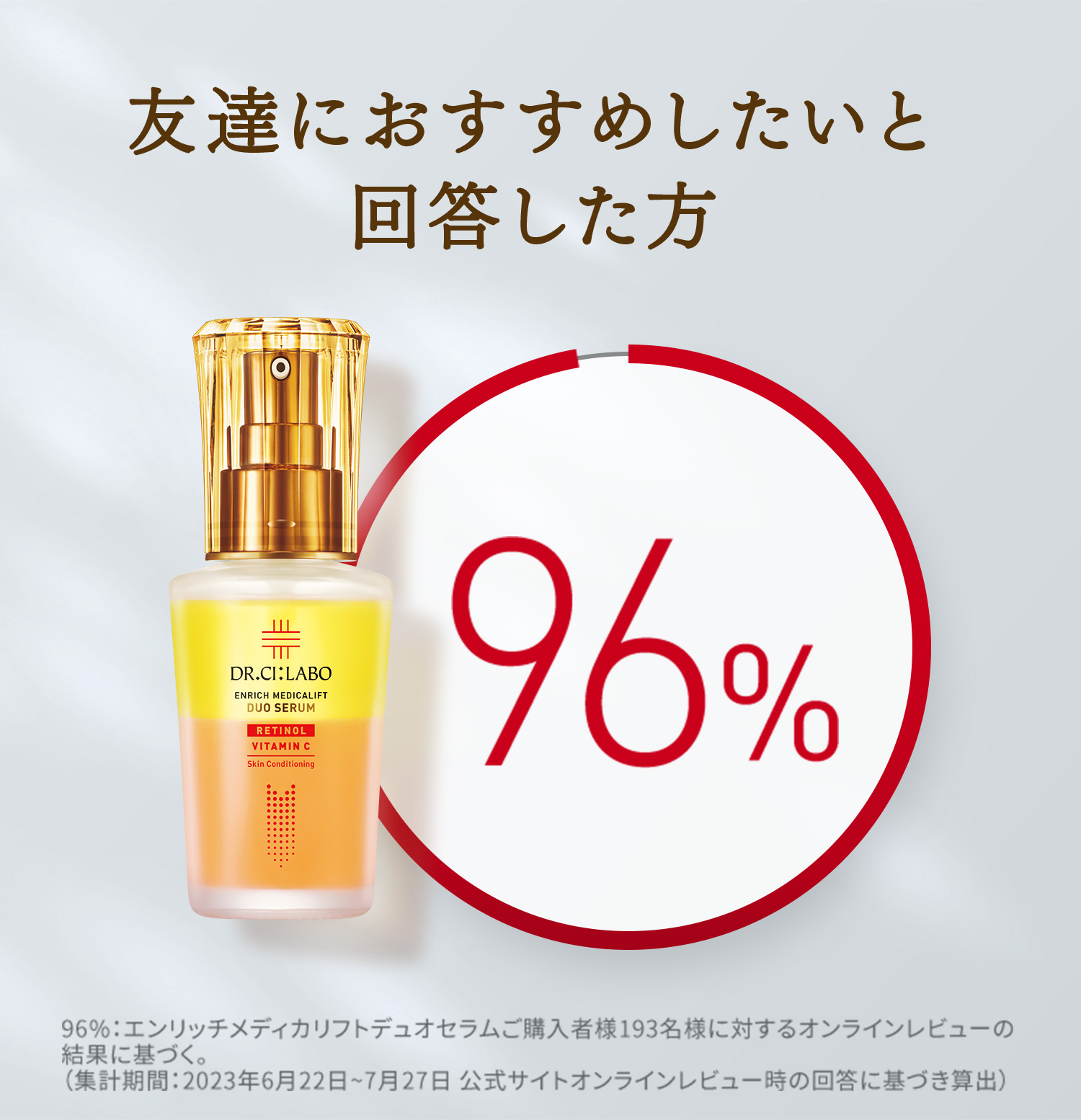 2秒で生まれたて、究極のコラボ。純粋レチノール✕ビタミンC美容液