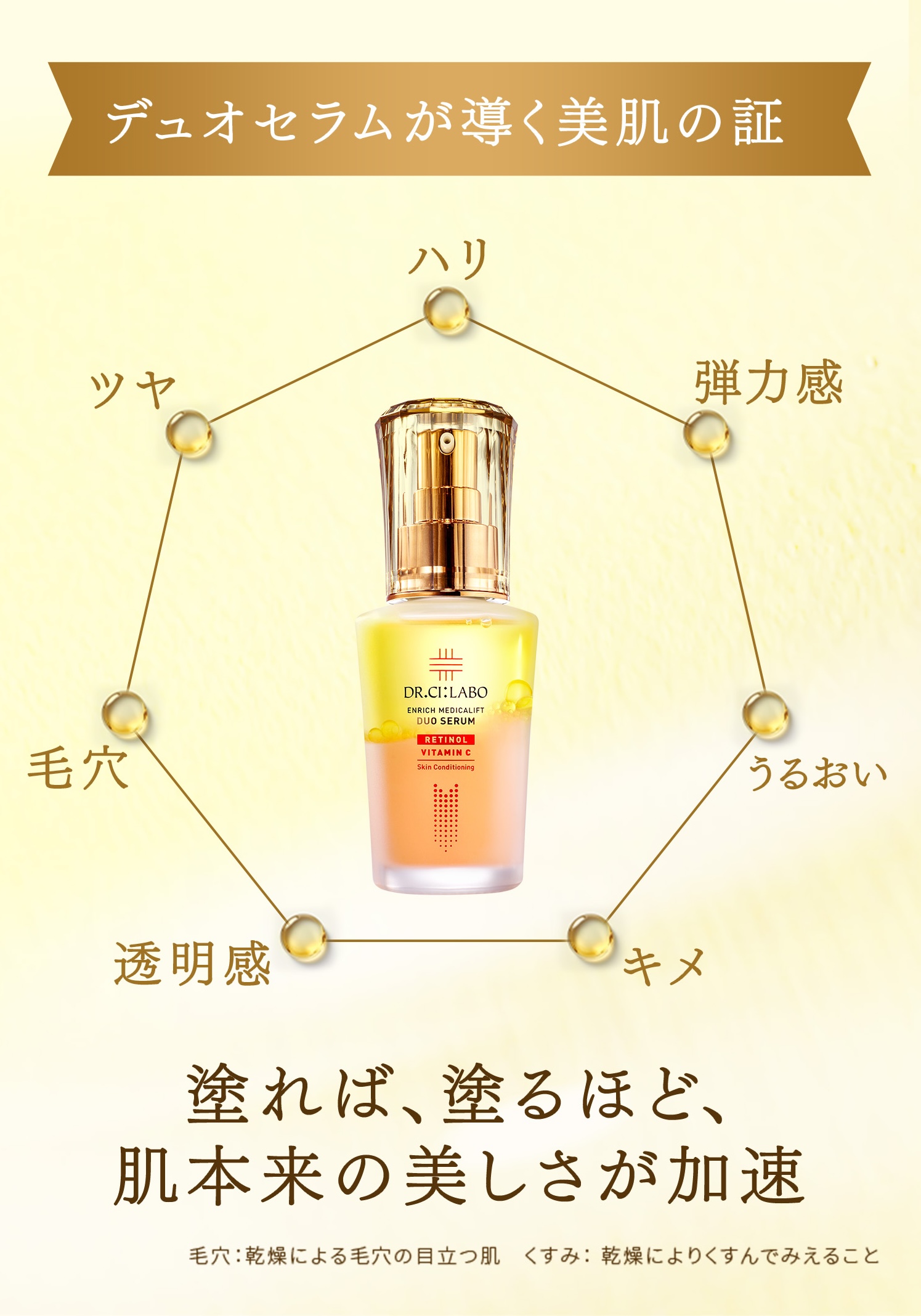 2秒で生まれたて、究極のコラボ。純粋レチノール✕ビタミンC美容液