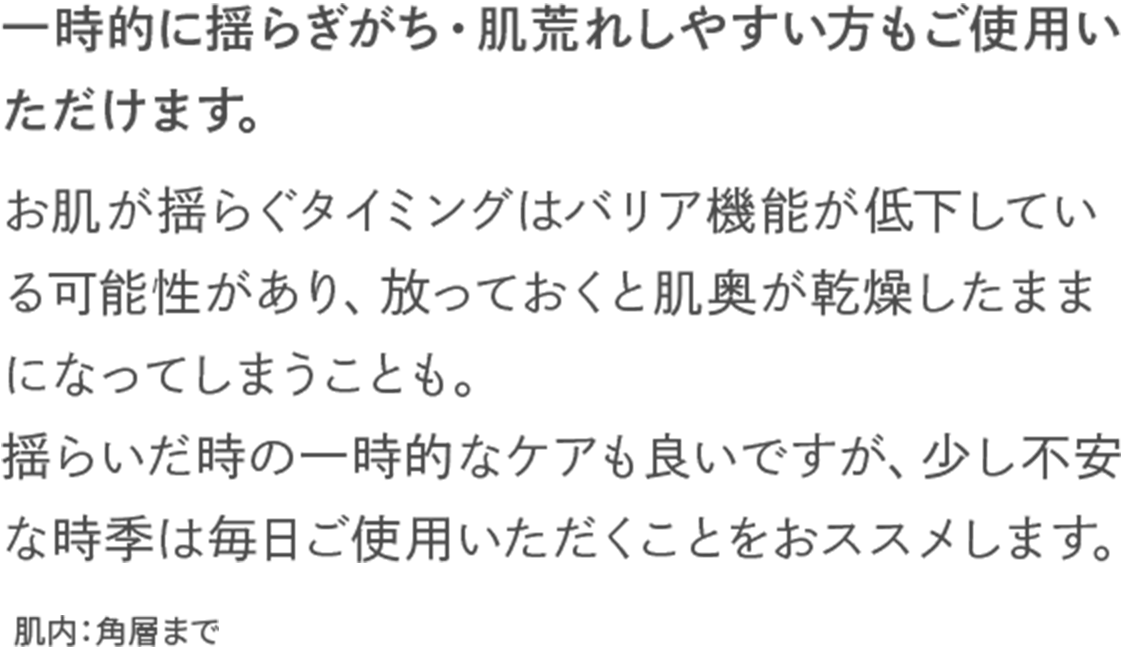 敏感肌研究25年。満を持して初登場。敏感肌特化化粧水
