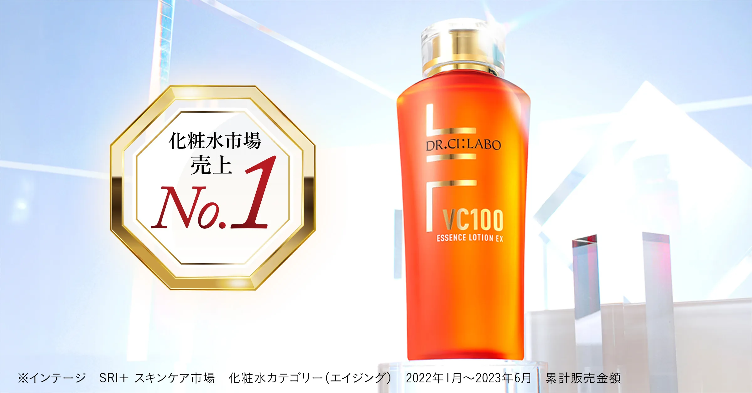 化粧水市場売上No.１