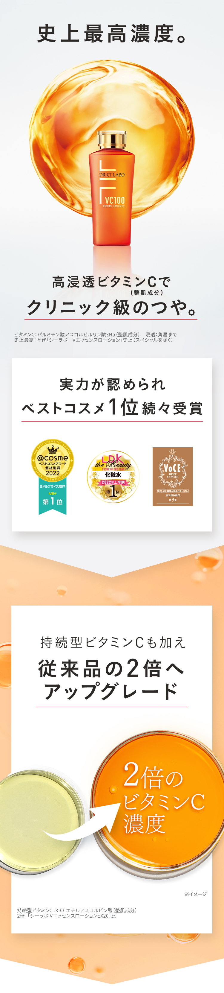 美容皮膚科学発想。透明ツヤ肌に必要な3つの条件。透明ツヤ肌：うるおいによりキメが整いツヤのある肌。01うるおい、02毛穴レス、03くすみレス