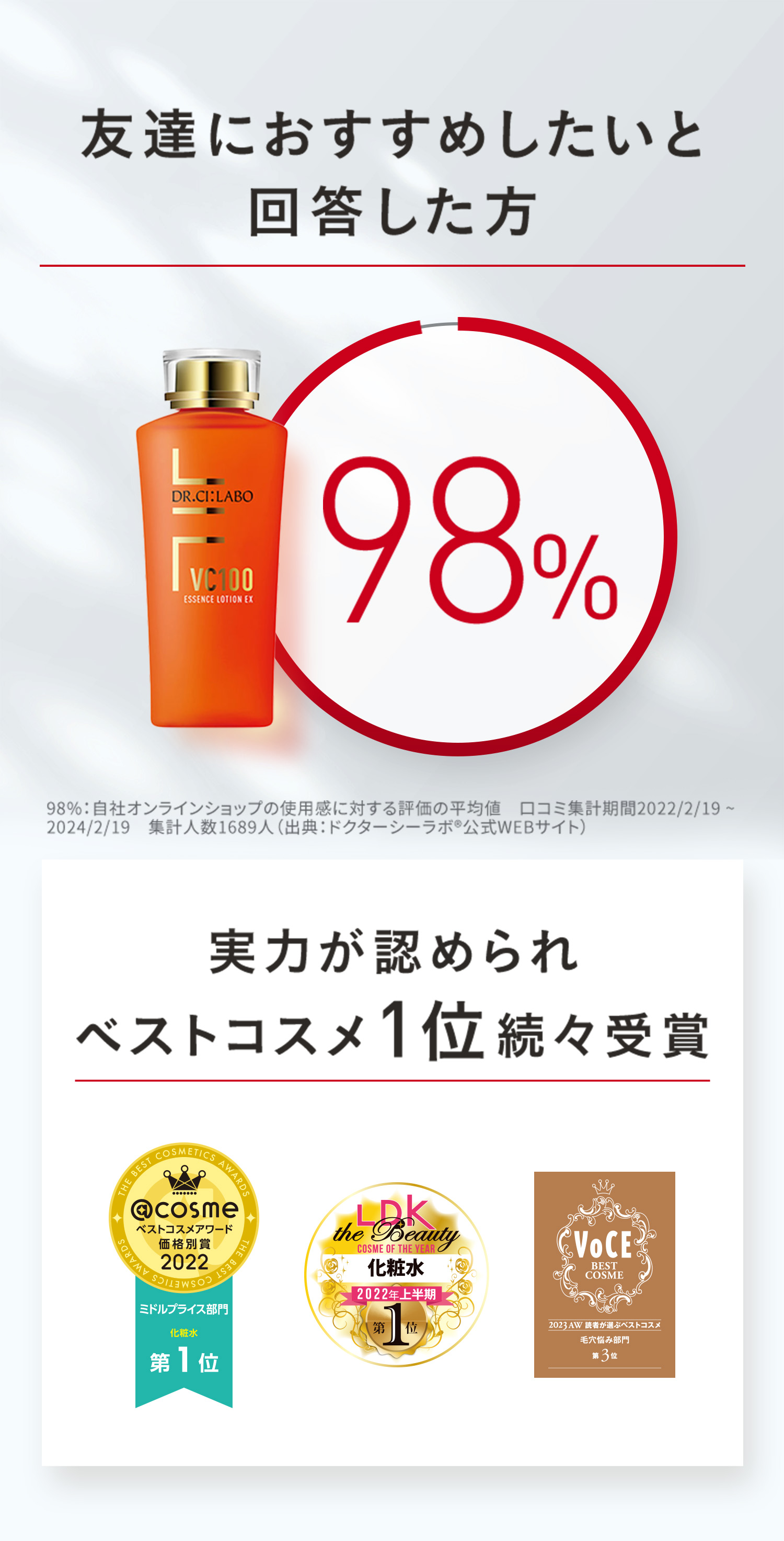 美容皮膚科学発想。透明ツヤ肌に必要な3つの条件。透明ツヤ肌：うるおいによりキメが整いツヤのある肌。01うるおい、02毛穴レス、03くすみレス