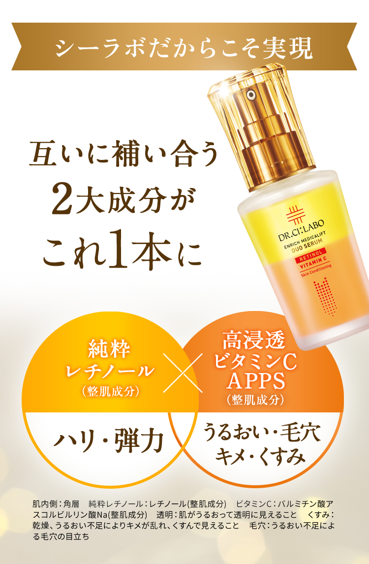 そんな声に応える レチノール(整肌成分)×ビタミンC(整肌成分)の美容液が誕生。