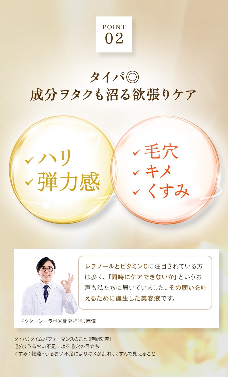 互いに補い合う2大成分がこれ1本に 純粋レチノール(整肌成分) ハリ・弾力 高浸透ビタミンC APPS(整肌成分) うるおい・毛穴 キメ・くすみ 肌内側：角層　純粋レチノール：レチノール(整肌成分)　ビタミンC：バルミチン酸アスコルビルリン酸Na(整肌成分)　透明：肌がうるおって透明に見えること　くすみ：乾燥、うるおい不足によりキメが乱れ、くすんで見えること　毛穴：うるおい不足による毛穴の目立ち