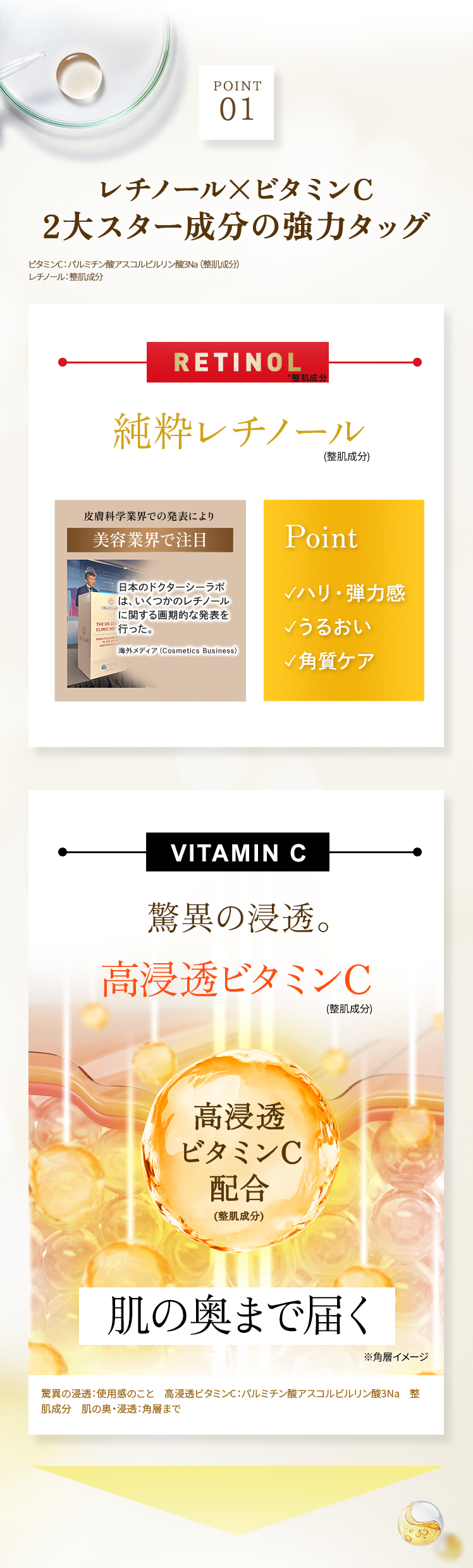 互いに補い合う2大成分がこれ1本に 純粋レチノール(整肌成分) ハリ・弾力 高浸透ビタミンC APPS(整肌成分) うるおい・毛穴 キメ・くすみ 肌内側：角層　純粋レチノール：レチノール(整肌成分)　ビタミンC：バルミチン酸アスコルビルリン酸Na(整肌成分)　透明：肌がうるおって透明に見えること　くすみ：乾燥、うるおい不足によりキメが乱れ、くすんで見えること　毛穴：うるおい不足による毛穴の目立ち