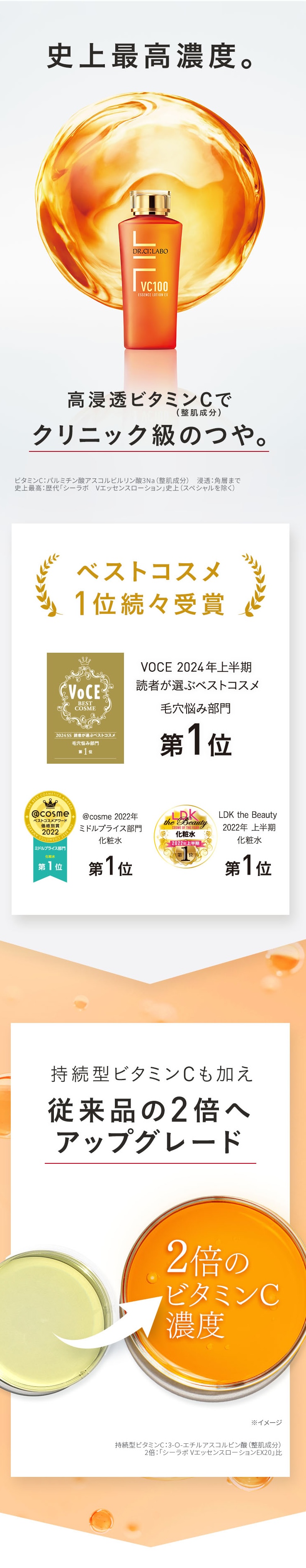 美容皮膚科学発想。透明ツヤ肌に必要な3つの条件。透明ツヤ肌：うるおいによりキメが整いツヤのある肌。01うるおい、02毛穴レス、03くすみレス