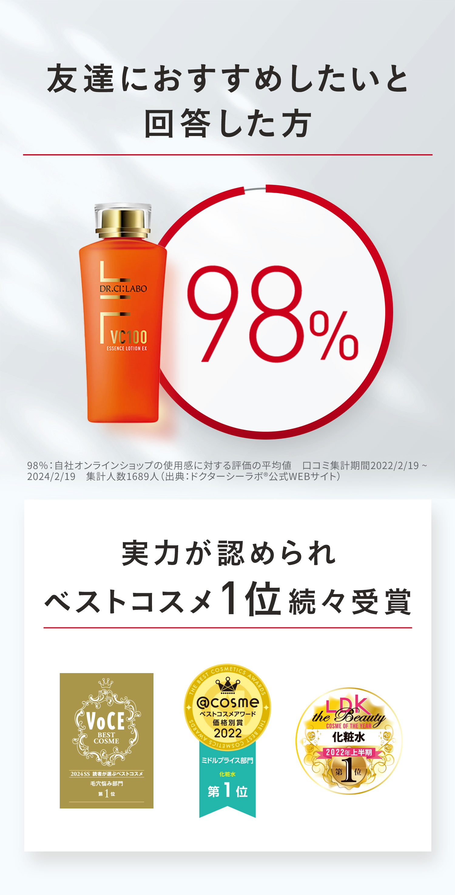 美容皮膚科学発想。透明ツヤ肌に必要な3つの条件。透明ツヤ肌：うるおいによりキメが整いツヤのある肌。01うるおい、02毛穴レス、03くすみレス