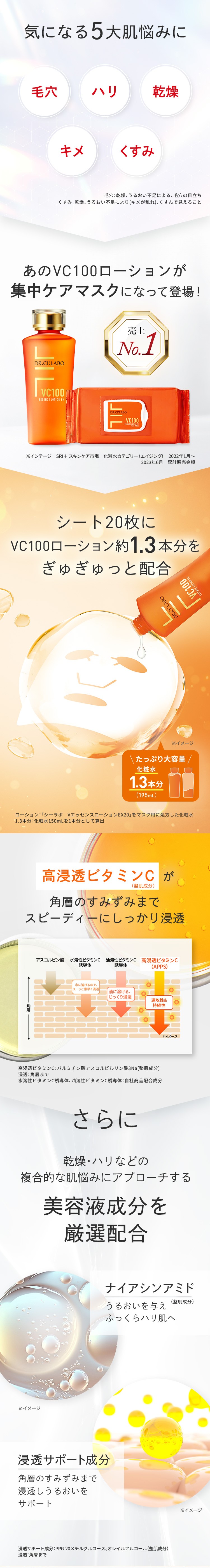 VC100エッセンスローションEXのVCラインに集中ケアマスクが登場