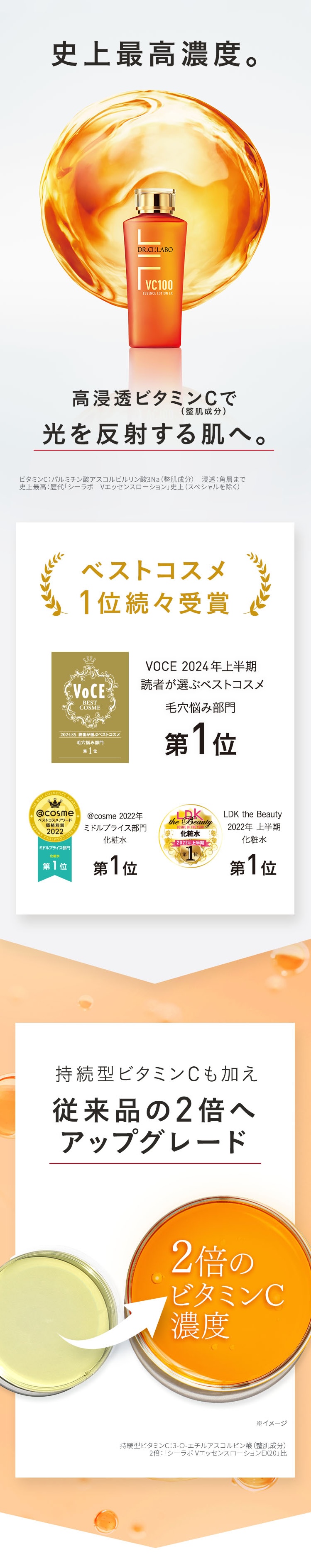 美容皮膚科学発想。透明ツヤ肌に必要な3つの条件。透明ツヤ肌：うるおいによりキメが整いツヤのある肌。01うるおい、02毛穴レス、03くすみレス