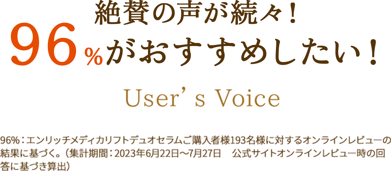ビタミンA 純粋レチノール(整肌成分) ※イメージ 高浸透ビタミンC APPS(整肌成分) ※イメージ