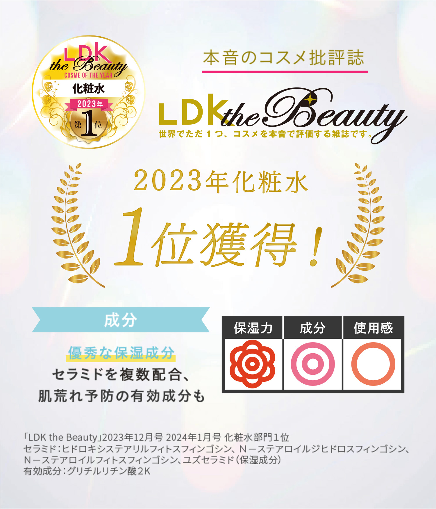 敏感肌研究25年。満を持して初登場。敏感肌特化化粧水