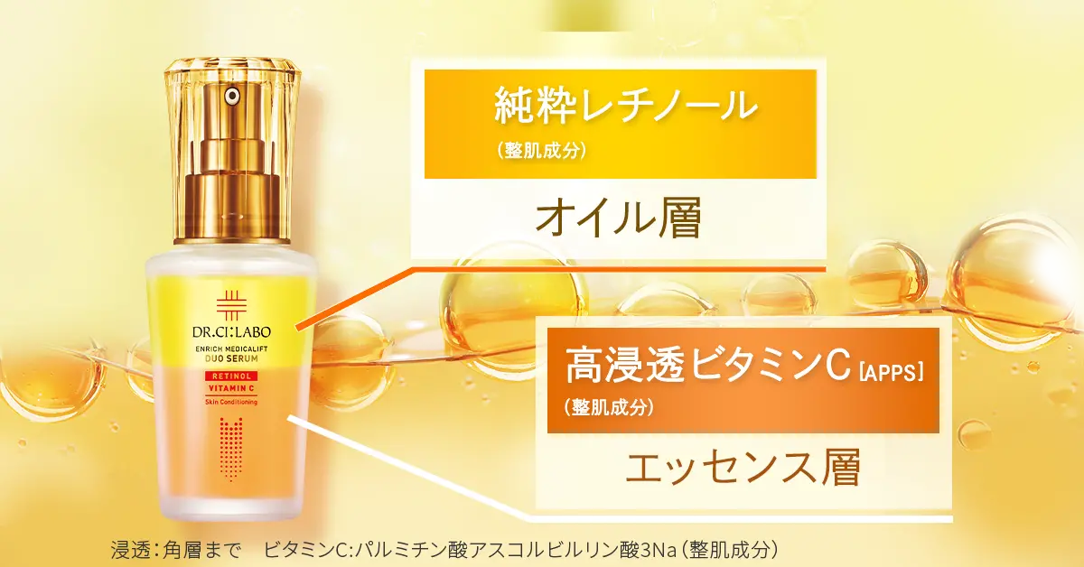 オイル