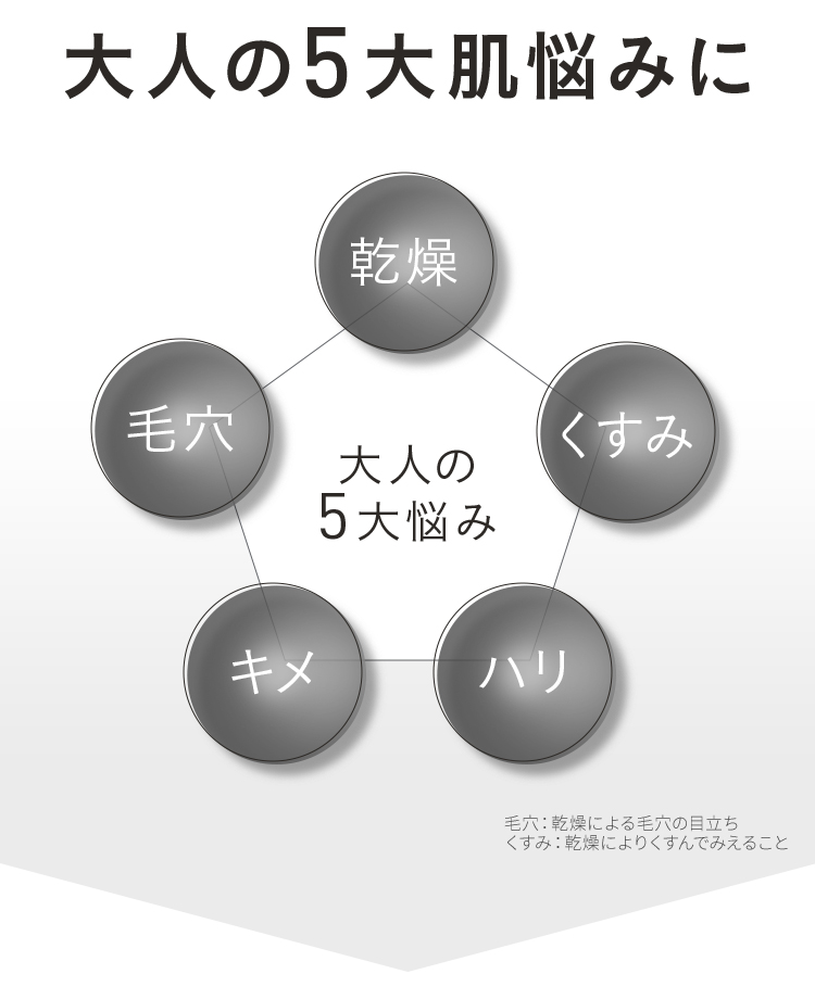 VC100ダブルリペアセラム-驚くほどの透明つや肌へ！今だけ数量限定