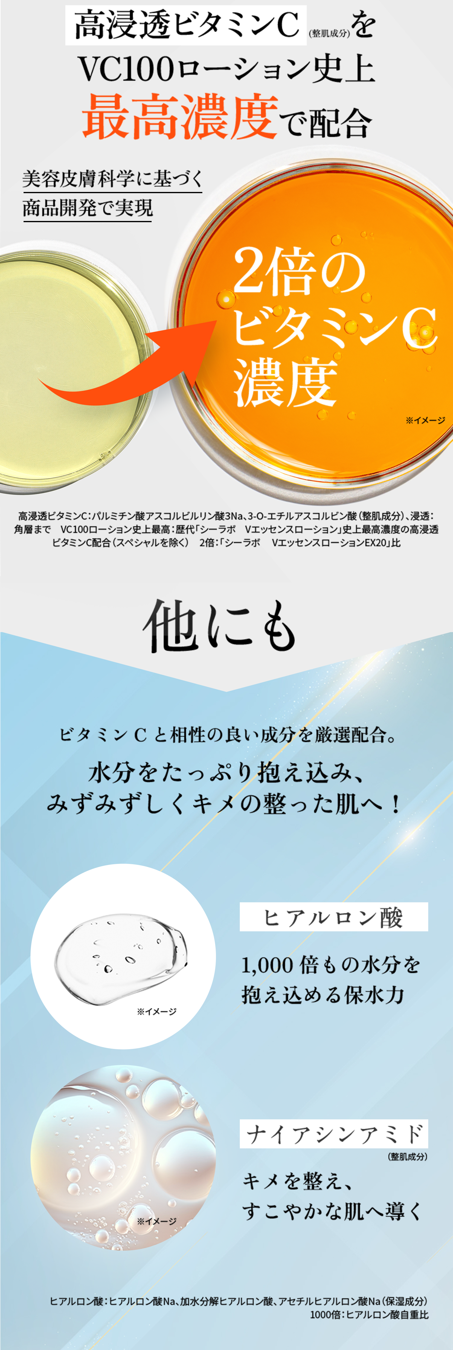 さらに、高浸透ビタミンC (整肌成分)を最高濃度で配合。高浸透ビタミンC：パルミチン酸アスコルビルリン酸3Na、3-O-エチルアスコルビン酸（整肌成分）、浸透：角層まで史上最高：「シーラボ　 Vエッセンスローション」史上（スペシャルを除く）長年の皮膚研究で実現。2倍のビタミンC濃度　2倍：「シーラボ VエッセンスローションEX20」比。高浸透ビタミンC (整肌成分)がしっかり肌奥へ届くから