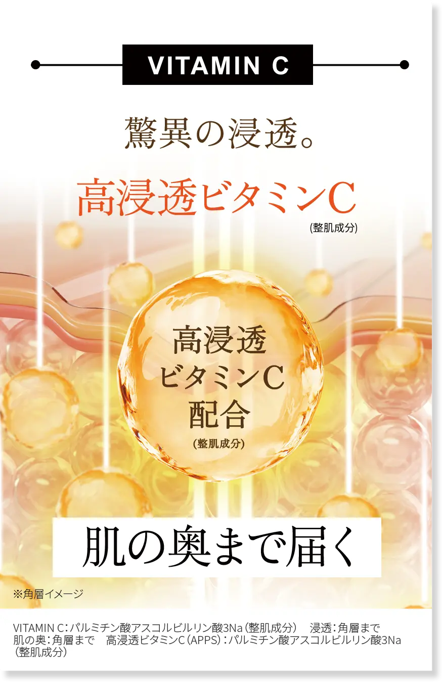 ビタミン