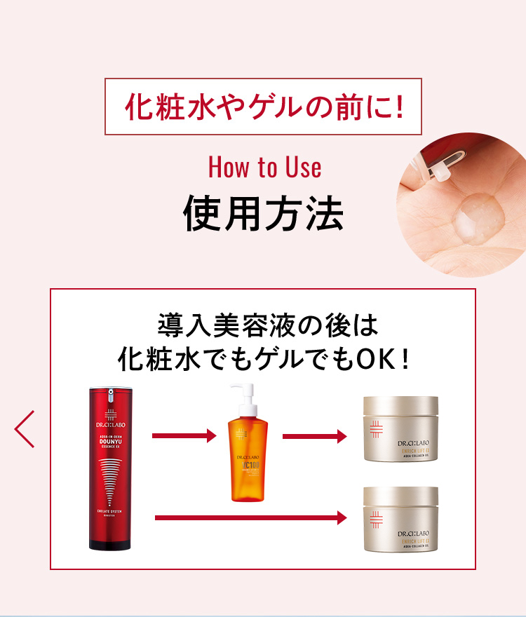 化粧水やゲルの前に！How to Use 使用方法