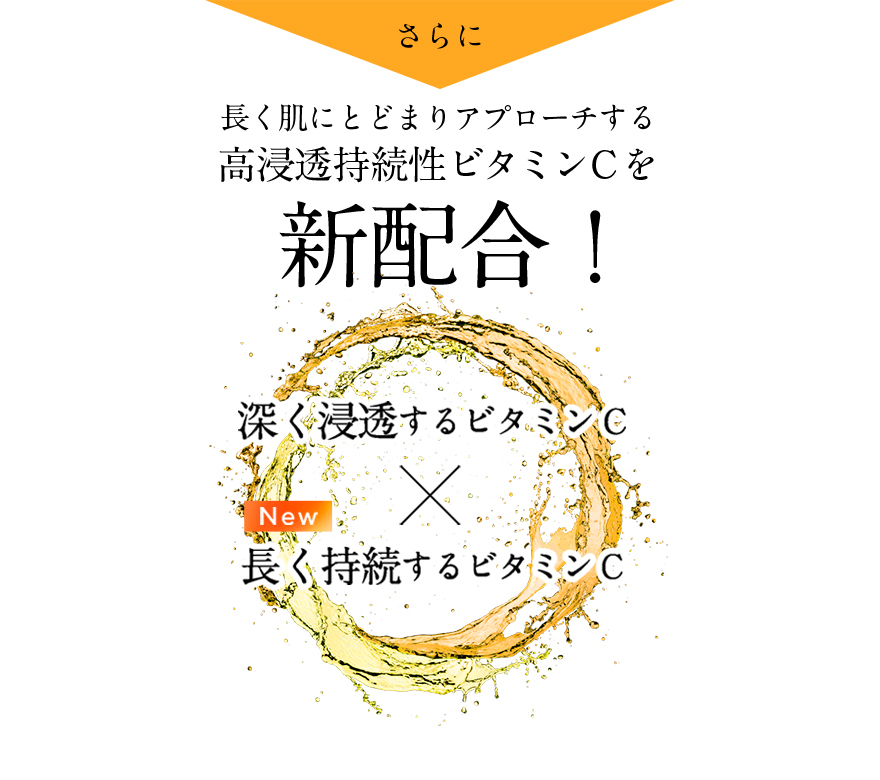 さらに 長く肌にとどまりアプローチする高浸透持続性ビタミンCを新配合!深く浸透するビタミンC × 長く持続するビタミンC