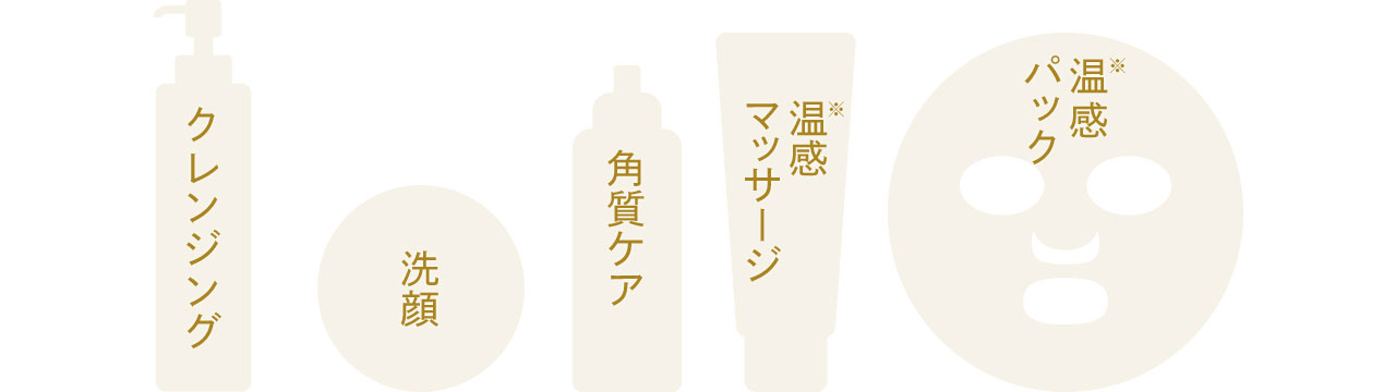 クレンジング 洗顔 角質ケア 温感マッサージ 温感パック