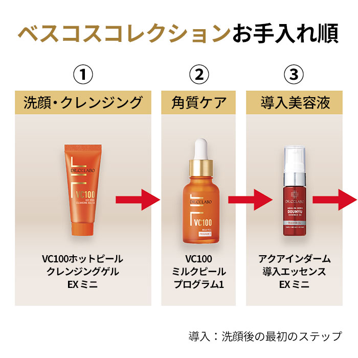 熱い販売 ドクターシーラボ 21年べスコレクション Cl 美容液