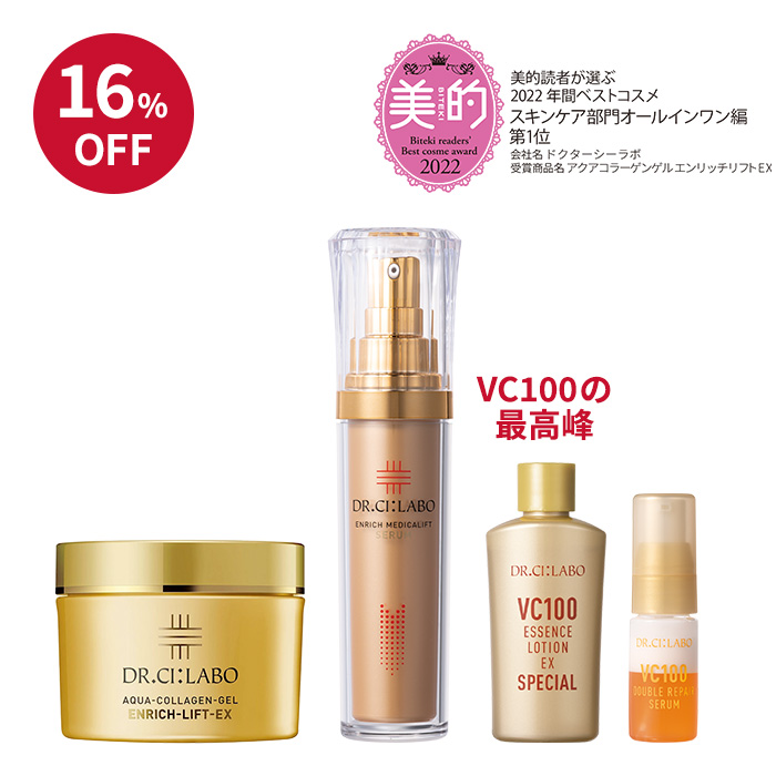 グッと上向き！ゆるみケアセット