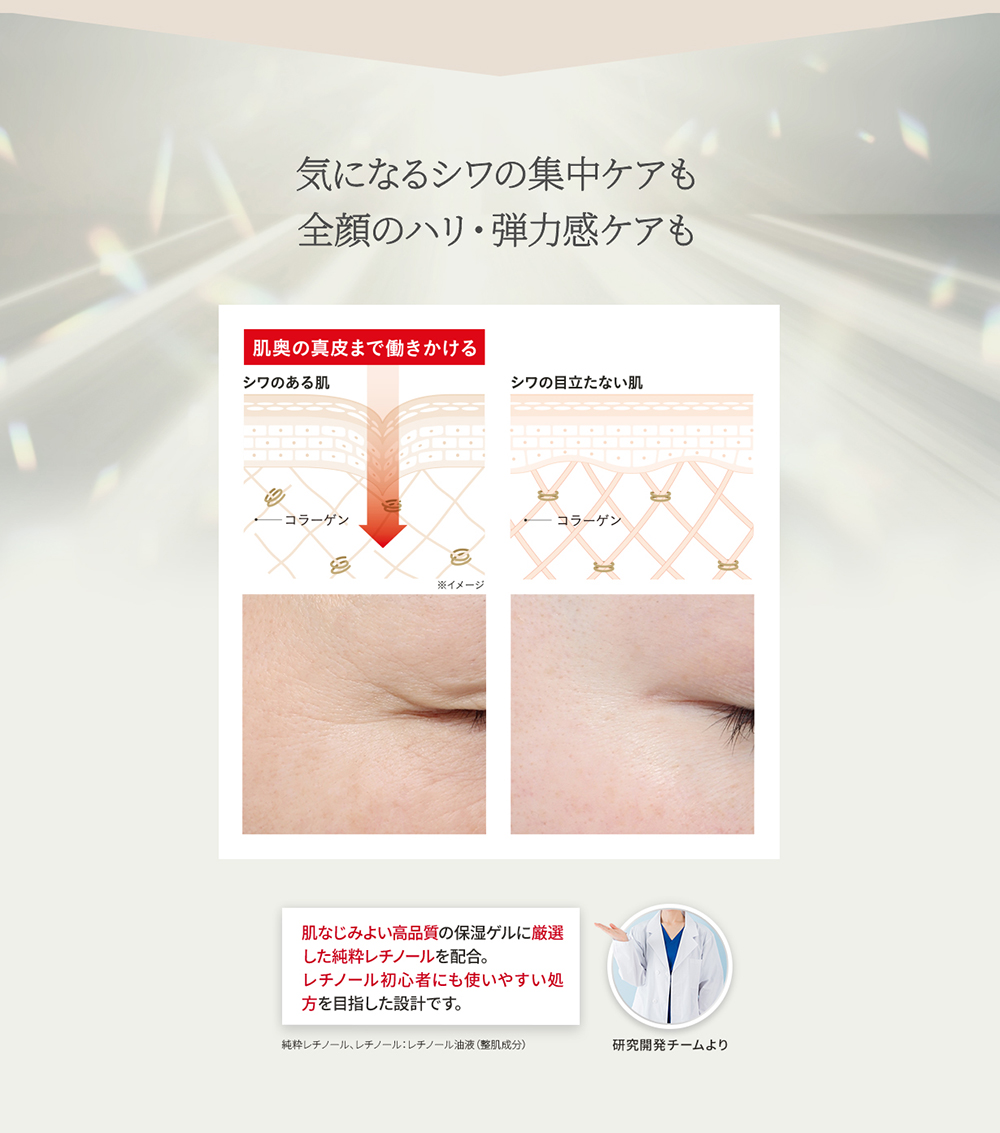 シワはもちろん、ゆるみや毛穴などの肌悩みにもアプローチ
ゆるみ:ハリのない状態 毛穴:乾燥による毛穴の目立つ肌